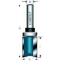 MALLFRÄS D=19, L= 25,4